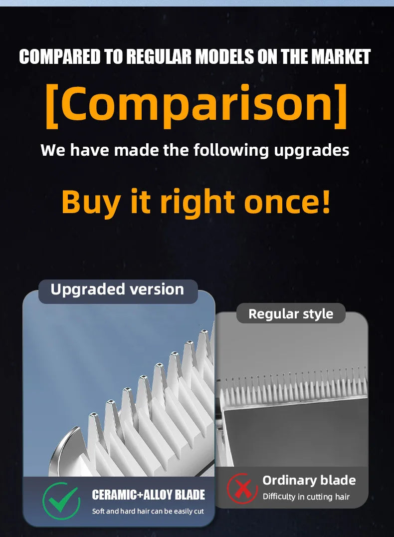 Electric Bald Head Hair Clipper & Grooming Tool – Self-Shaving Barber Machine for Home & Professional Use