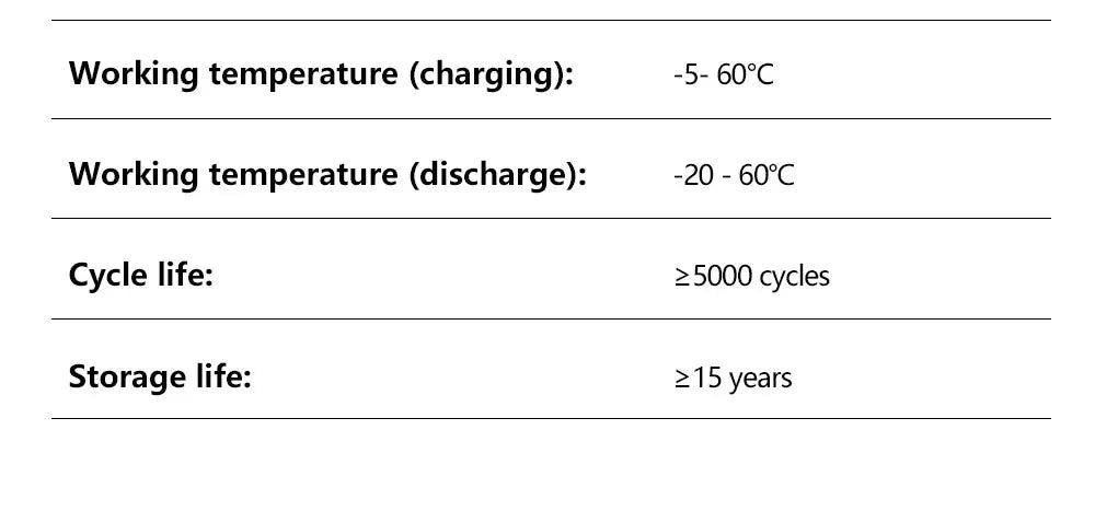 CALB LiFePO4 Battery Cells — Grade A Lithium Iron Phosphate Cells for DIY Battery Packs