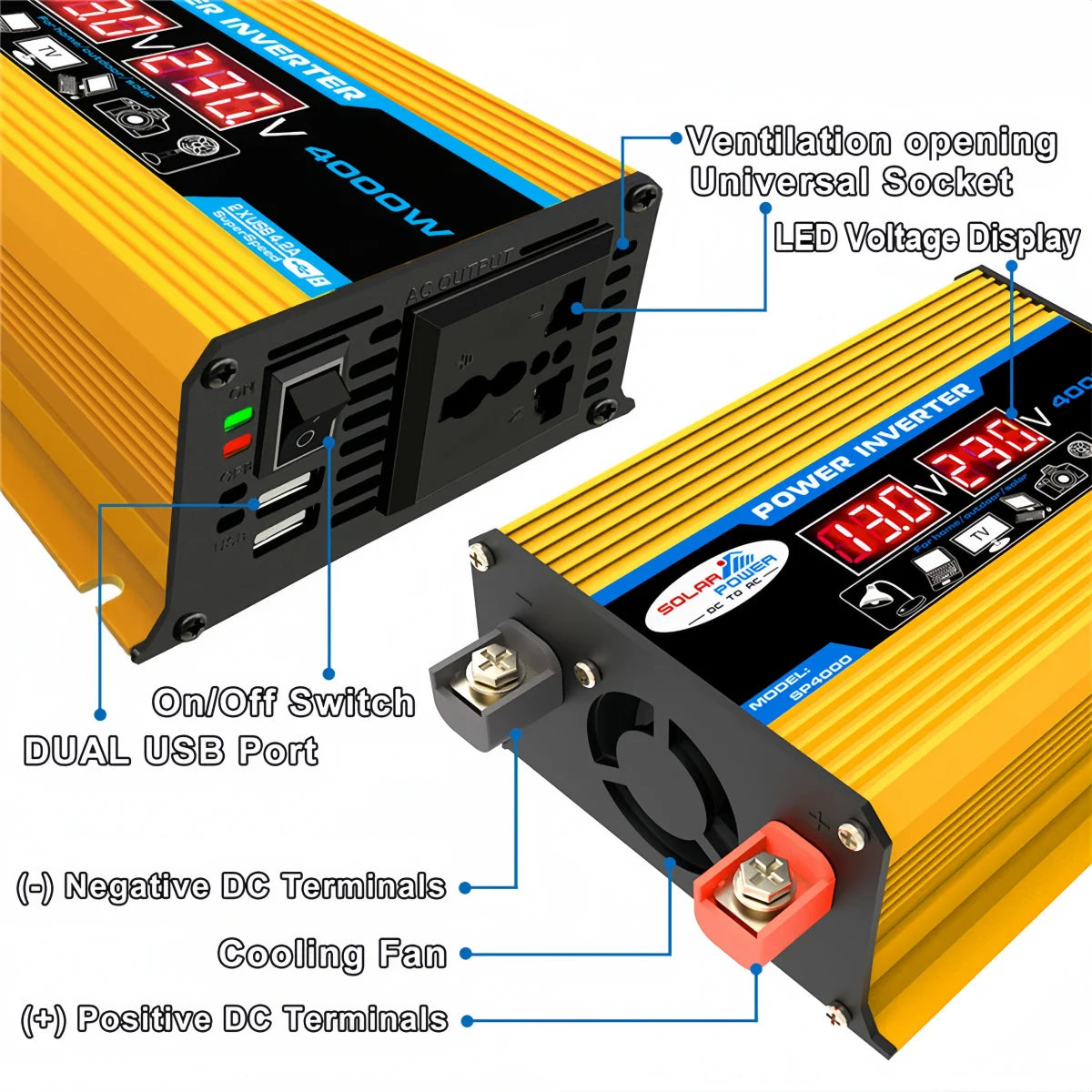 4000W Solar Inverter Kit – 12V to 110V/220V Solar Panel System with Charge Controller