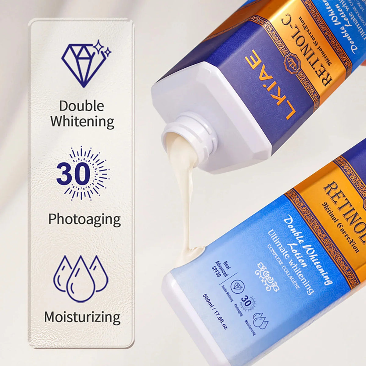AILKE Retinol Double Whitening 5-in-1 Skincare Kit – Body Lotion, Face Cream, Serum & Cleanser for All Skin Types