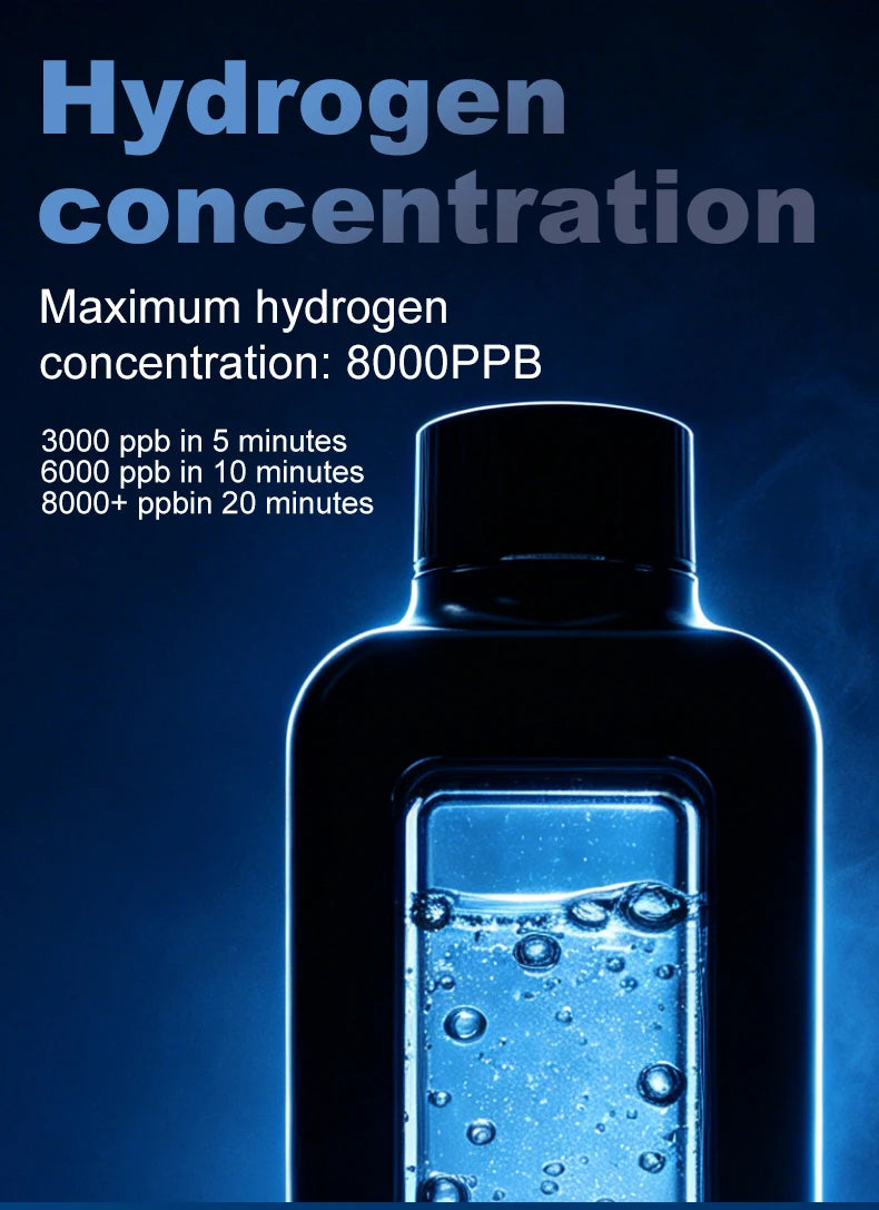 8000ppb Intelligent Hydrogen Water Bottle – SPE/PEM, One-Click UV-C Cleaning, 4500mAh