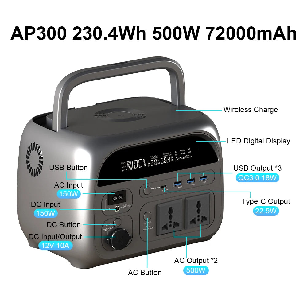 Portable Power Station — 2400W / 1800W / 500W LiFePO4 Solar Generator & Emergency Power Supply