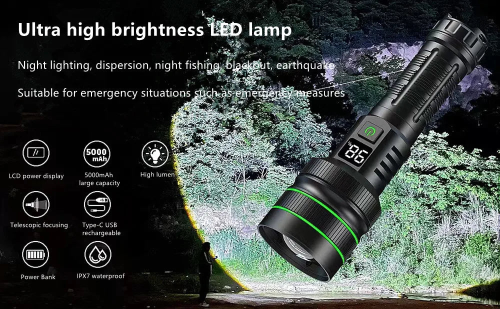 2500 Lumen Long Range LED Flashlight – IPX7 Waterproof, Type-C, 5 Modes, Power Bank Function
