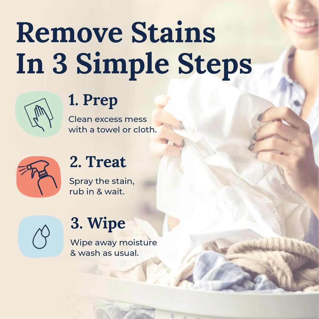 Lift Any Stain Instantly — Fabric Stain Remover Spray | 120ml, Yellow Stain & Decontamination Treatment, Bleach-Free