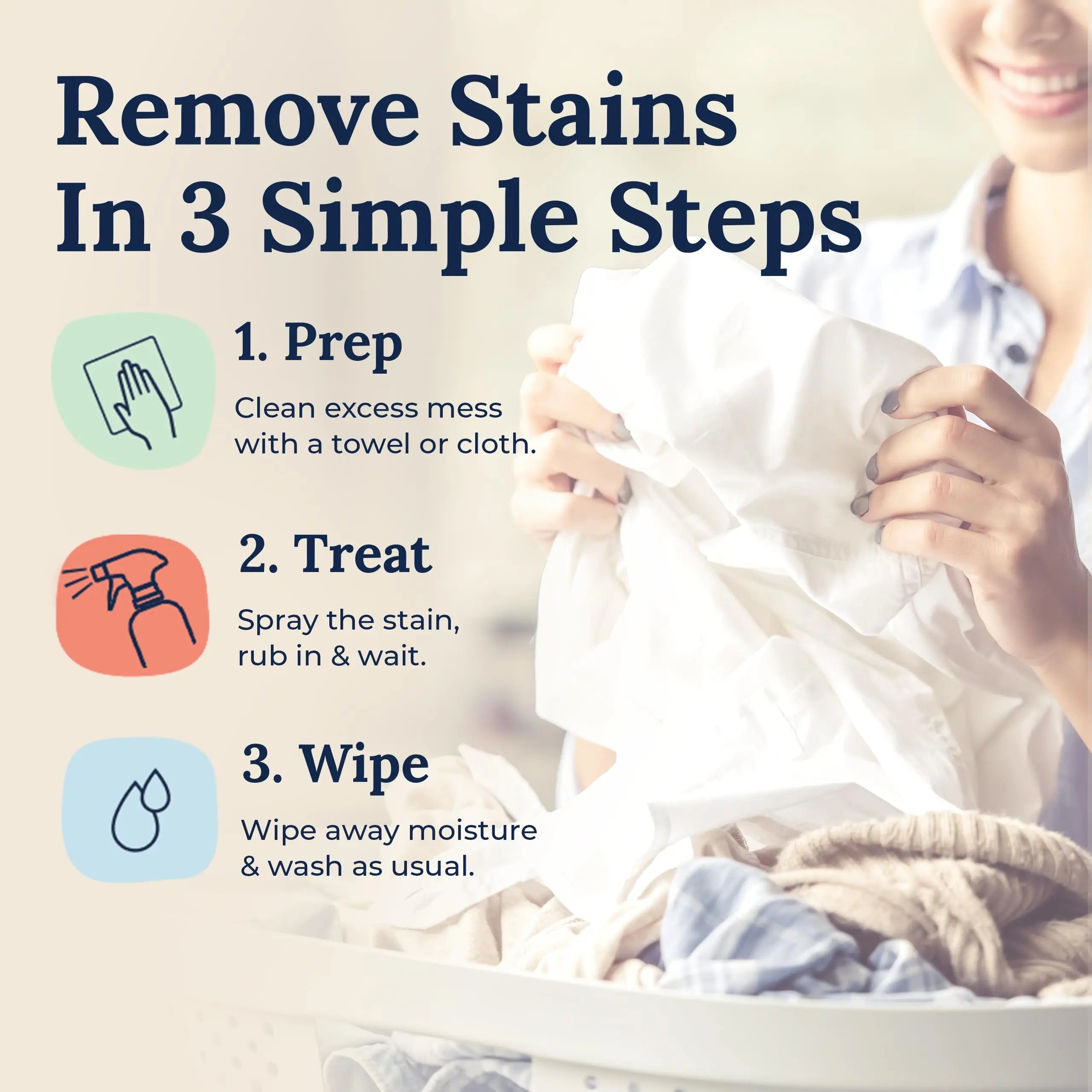 Lift Any Stain Instantly — Fabric Stain Remover Spray | 120ml, Yellow Stain & Decontamination Treatment, Bleach-Free