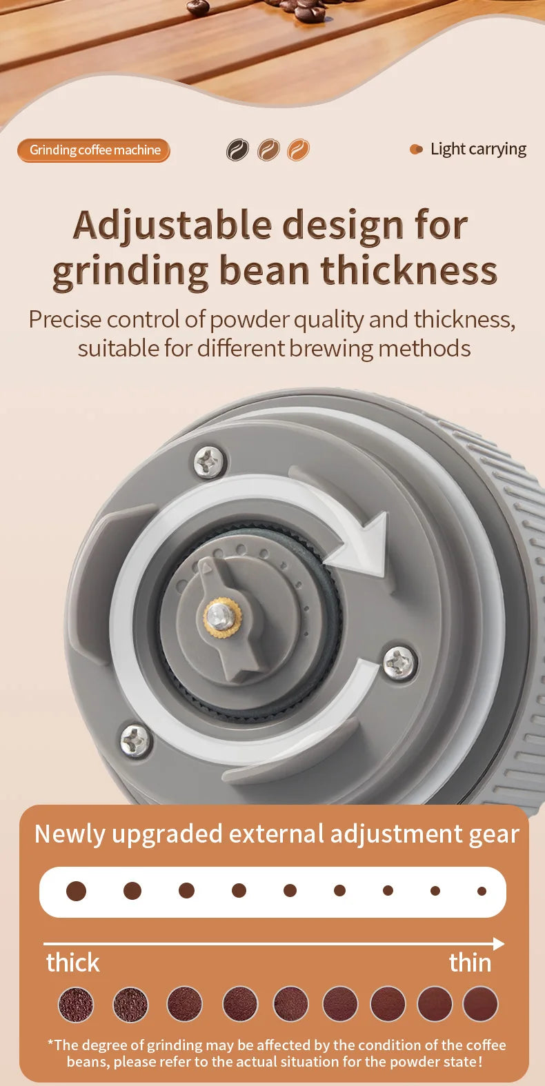 3-in-1 Portable Capsule Espresso Coffee Maker – Type-C Rechargeable, Automatic, for Car, Home & Camping