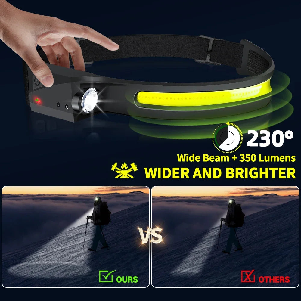 LED Motion Sensor Headlamp – USB Rechargeable, 6 Modes, 230° Wide Beam, IPX4 Waterproof Camping Headlight