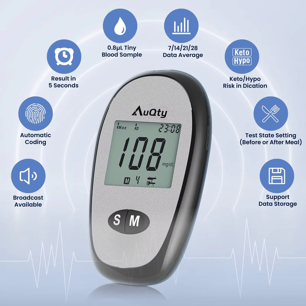 Wcore AC-301 Blood Glucose Meter Kit – Individually Wrapped Test Strips, Ketone Warning, mg/dL & mmol/L, 5-Second Results
