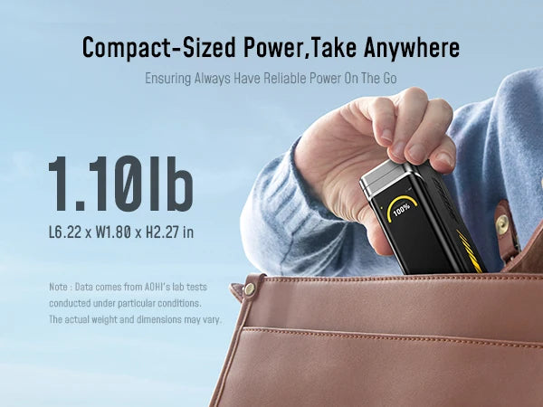 [NEW] AOHI The Future Starship Pro PD3.1 310W 20,000mAh LED Display Power Bank with 140W C-C Cable