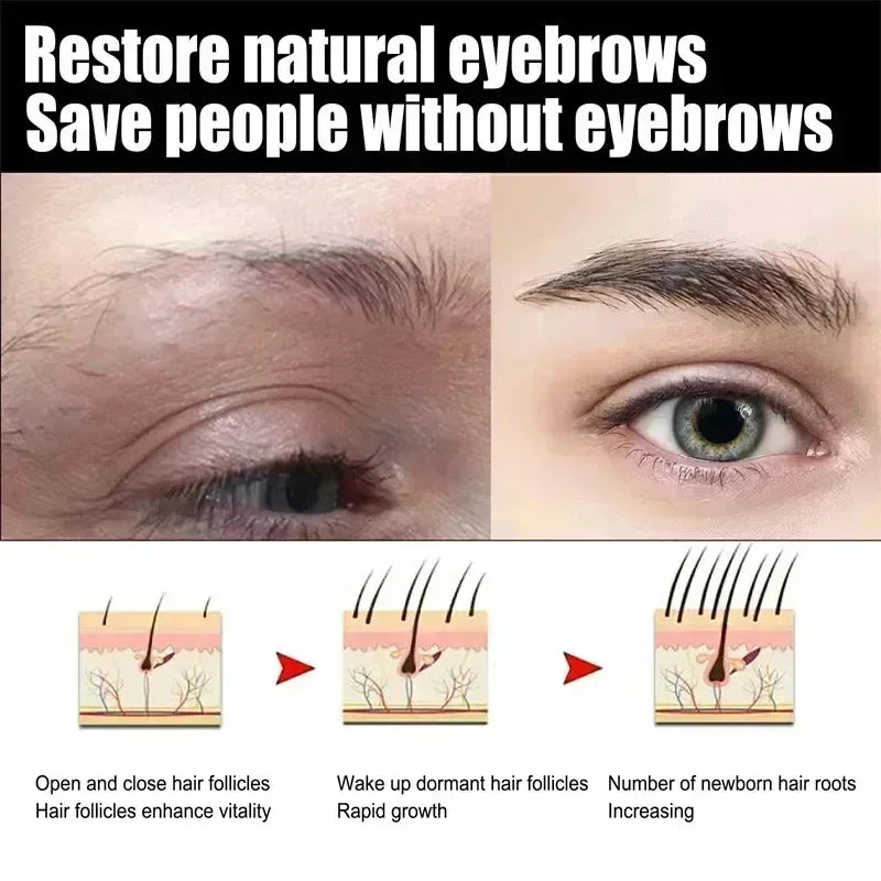 Fast Eyebrow & Eyelash Growth Serum — Anti-Hair Loss