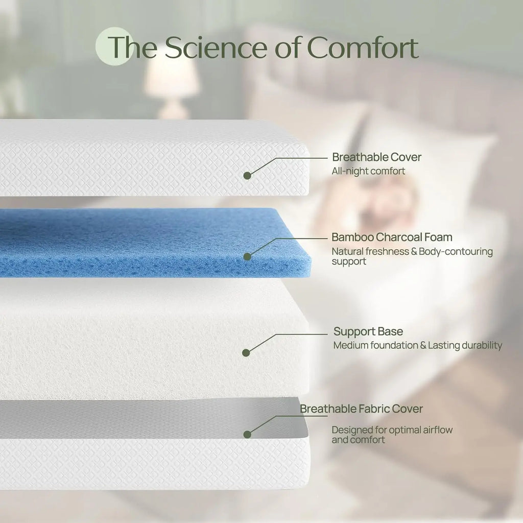 Twin Size 6 Inch Gel Memory Foam Mattress — Fiberglass-Free, Breathable, Cooler Sleep & Pressure Relief, Mattress in a Box