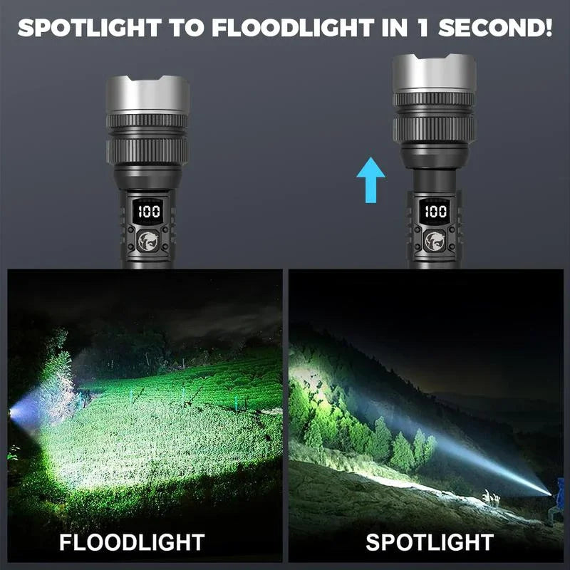 Lenovo Super Bright LED Flashlight – 2000 Lumen, USB-C, Digital Display, IPX8 Waterproof, Zoomable Camping Torch
