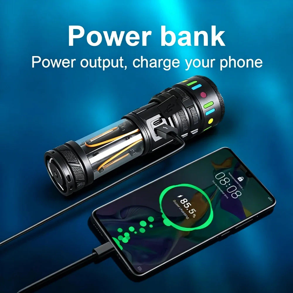 High Power White Laser Flashlight – Rechargeable Zoomable Waterproof Tactical Lantern