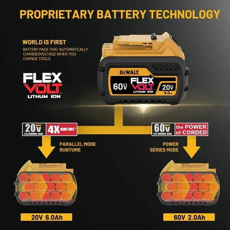 DeWALT 20V/60V MAX FlexVolt Battery – 6Ah & 9Ah Replacement for DCB606 DCB205 DCB206 Power Tools