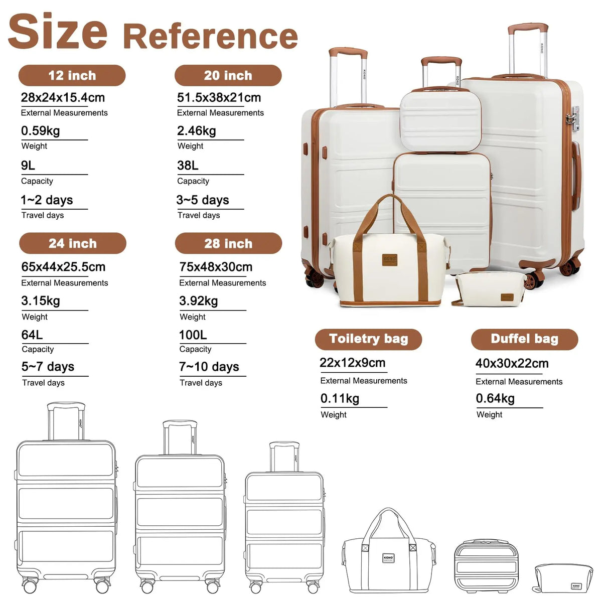 Kono ABS Luggage Set – TSA Lock & Spinner Wheels