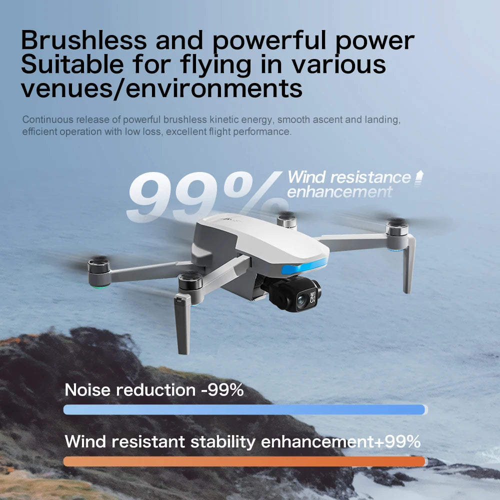 S-X1 Camera Drone with Screen Remote