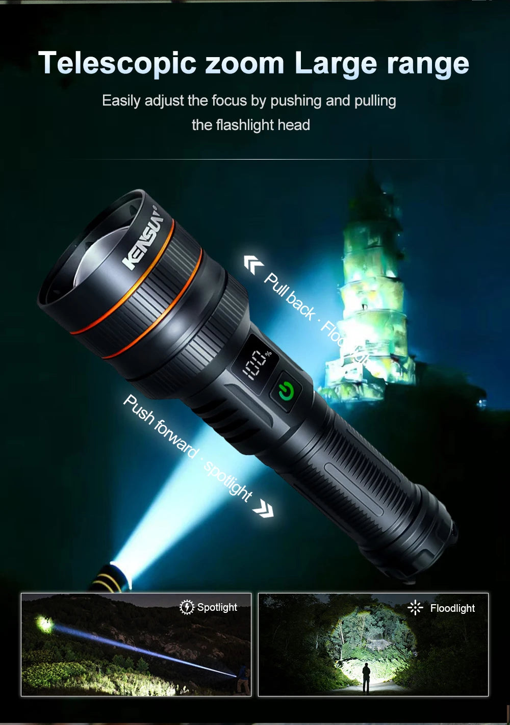 2500 Lumen Long Range LED Flashlight – IPX7 Waterproof, Type-C, 5 Modes, Power Bank Function