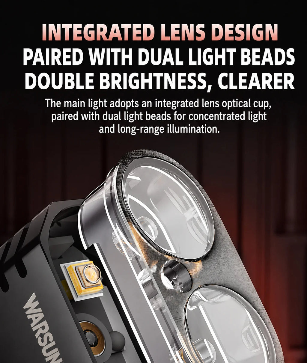 WARSUN X6 Pro Rechargeable LED Flashlight – Ultra-Bright Magnetic Work Light for Car Repair & Camping