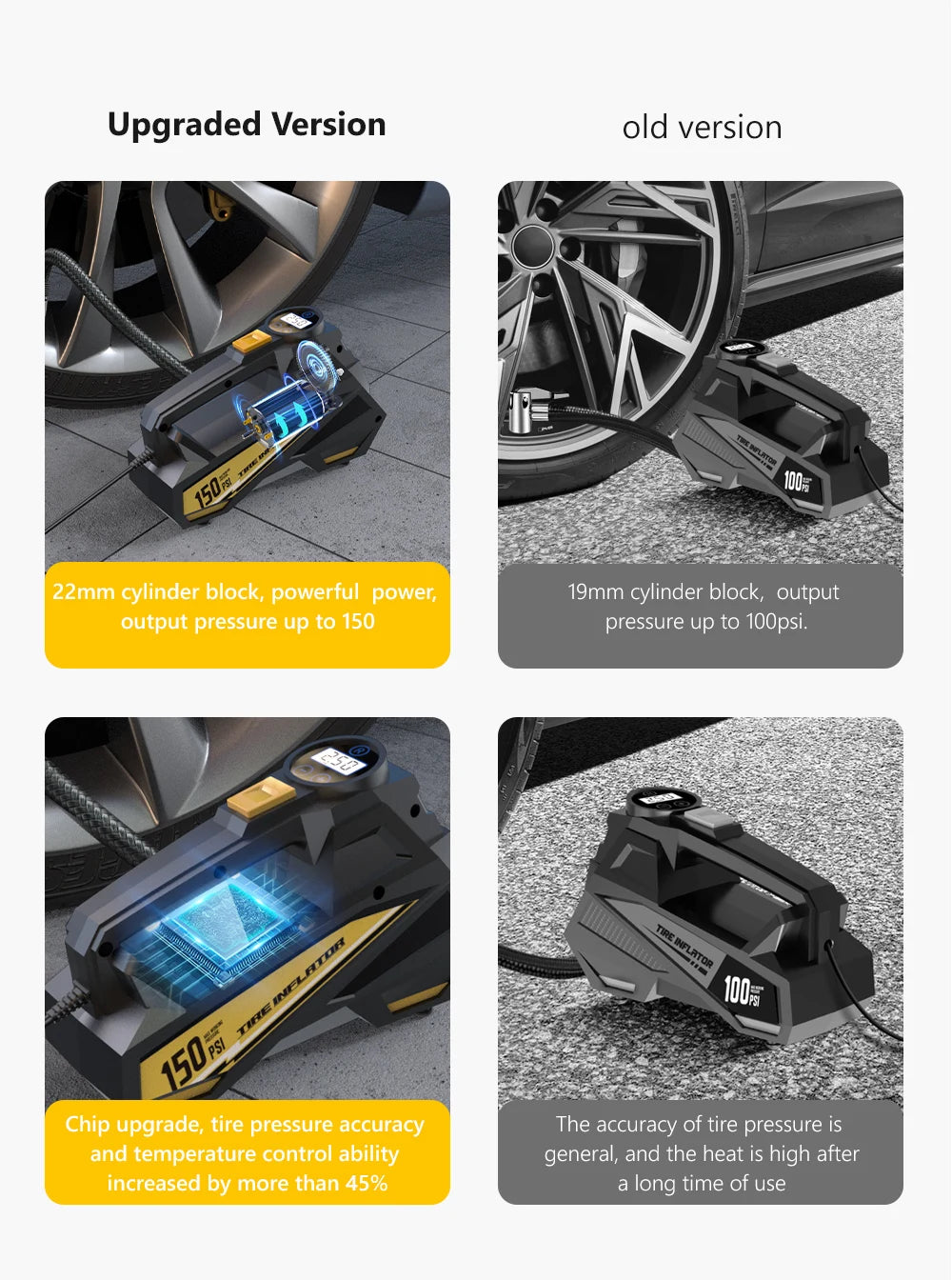 CARSUN 12V Corded Tire Inflator with Digital Gauge