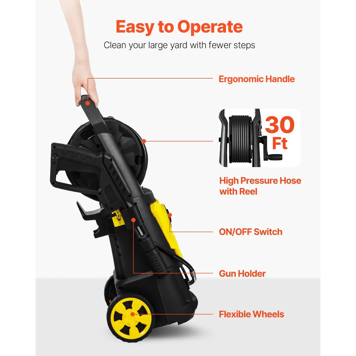 Electric Pressure Washer – 30-Foot Hose & Five Nozzles