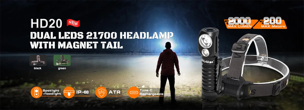 Wurkkos HD20 Rechargeable Headlamp 2000LM – IP68 Magnetic Spotlight Floodlight EDC Power Bank for Camping