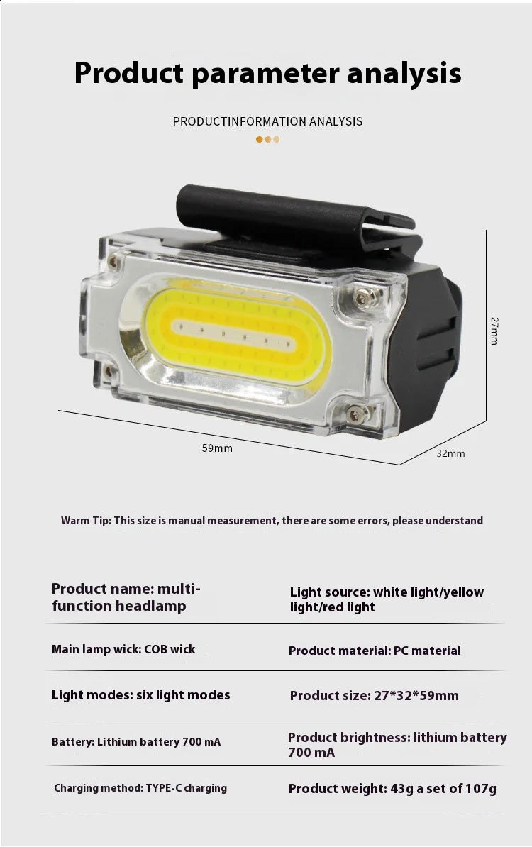 Super Bright Magnetic Headlamp – 3 Light Sources, Hat Clip, Digital Display for Hiking, Camping & Work