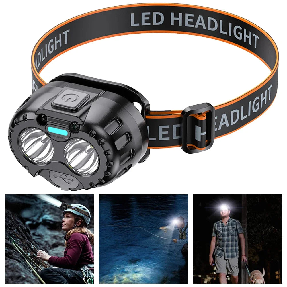 IPX4 Waterproof LED Headlamp – 250 Lumen XPE, 500mAh for Outdoor Fishing, Camping & Hiking