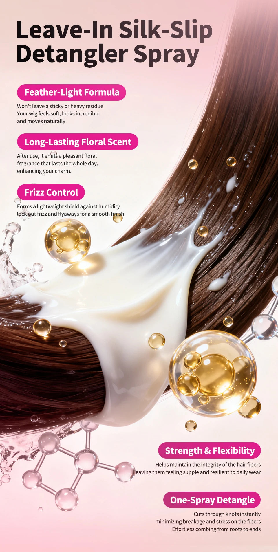 SEVICH Professional Wig Hair Care Products Wig Smoothing Keratin Hair Mask Oil Control Deep Cleansing Wig Shampoo Wig Care Spray