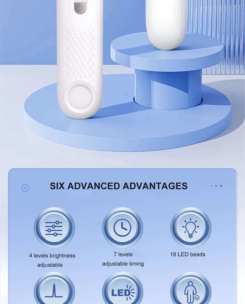 Handheld Red Light & Infrared Therapy Device – 650nm + 808nm Face & Body Skin Rejuvenation