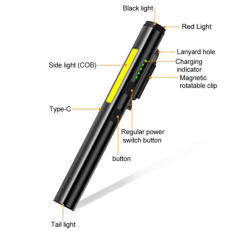 4-in-1 Rechargeable Pen Flashlight – UV, LED, COB & Red Laser with Magnetic Base for Work & EDC