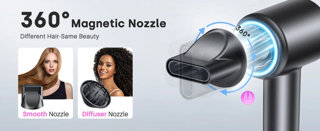 BOPCAL ZCY-887 High-Speed Negative Ionic Hair Dryer – 120,000 RPM, 1600W, Thermo-Control, Low Noise