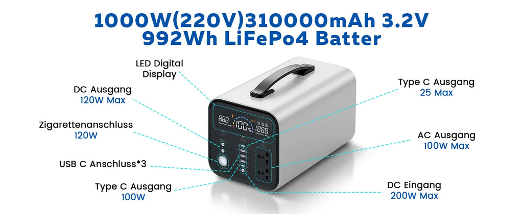 Portable Power Station — 2400W / 1800W / 500W LiFePO4 Solar Generator & Emergency Power Supply