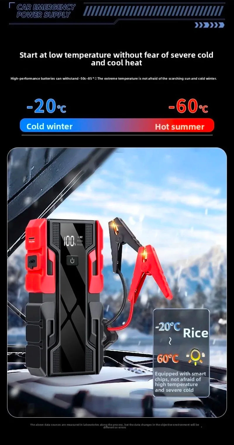 Car emergency power supply with temperature display and jump starter tool on a car dashboard.