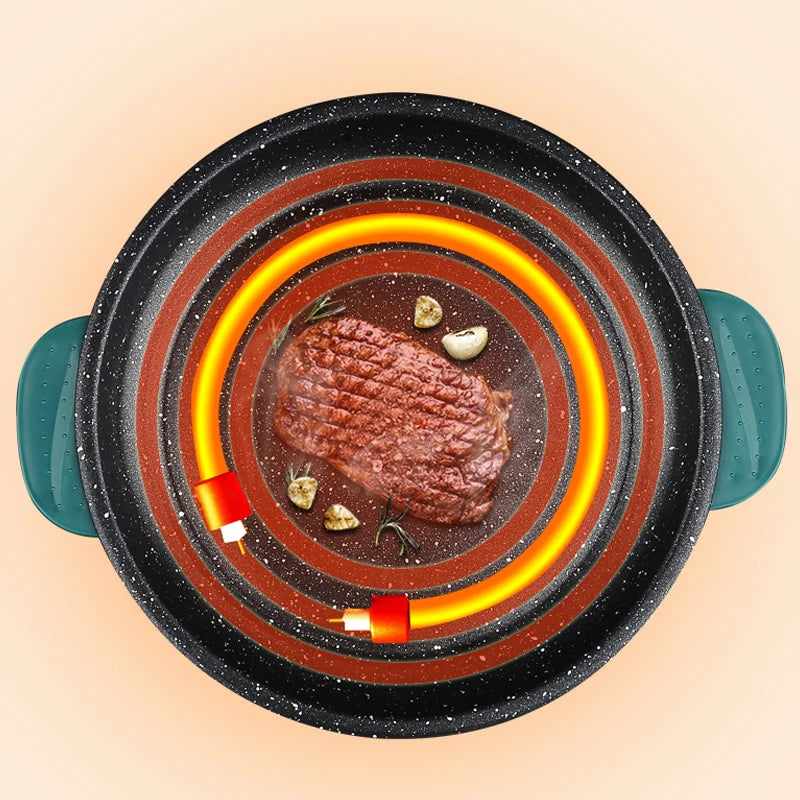 Electric MultiCooker Frying Pan — Non-Stick BBQ, Steak, Fish & Omelette Cooking Machine