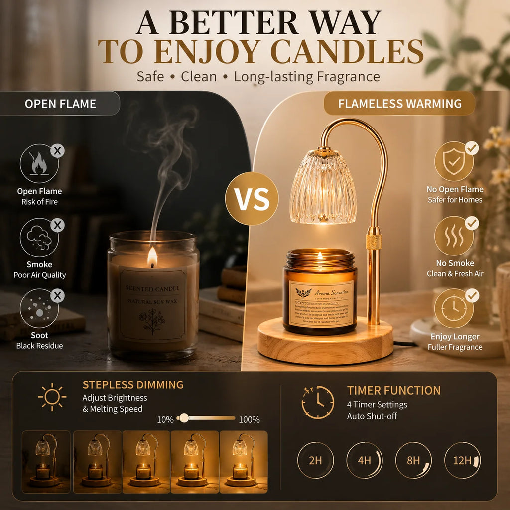 Dimmable 50W Candle Warmer Lamp with Glass Shade
