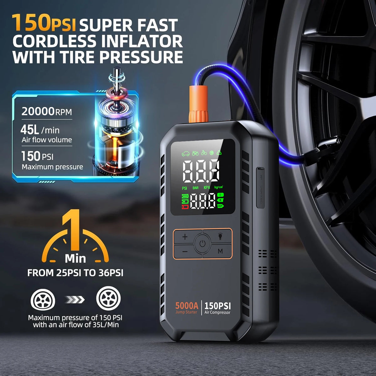 PAIVIROKU Car Jump Starter with Air Compressor
