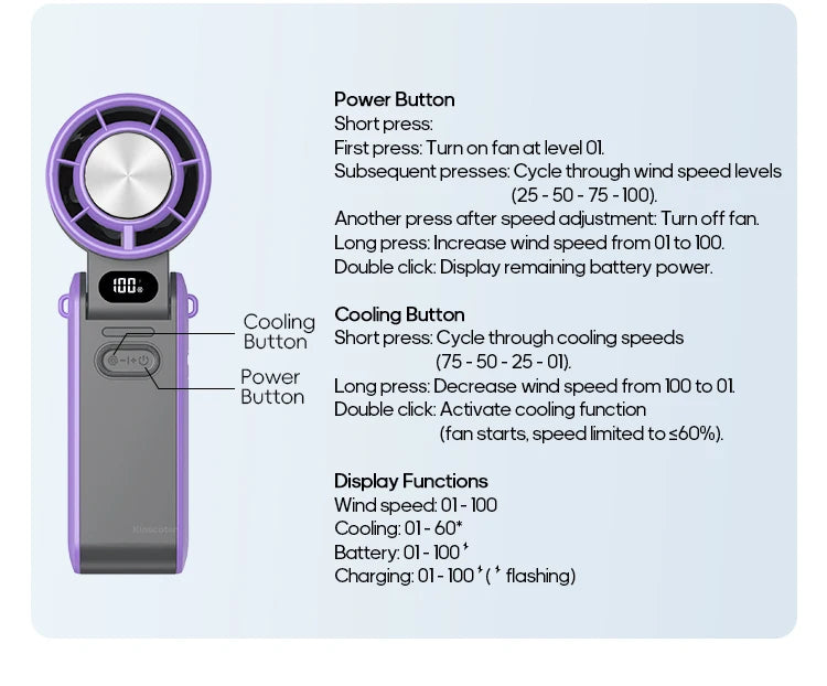 Rechargeable Handheld Fan with Optional Ice Cooling