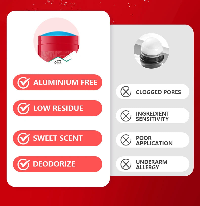Pure Sports Aluminum-Free Deodorant Stick 68g – 48H Long-Lasting Freshness