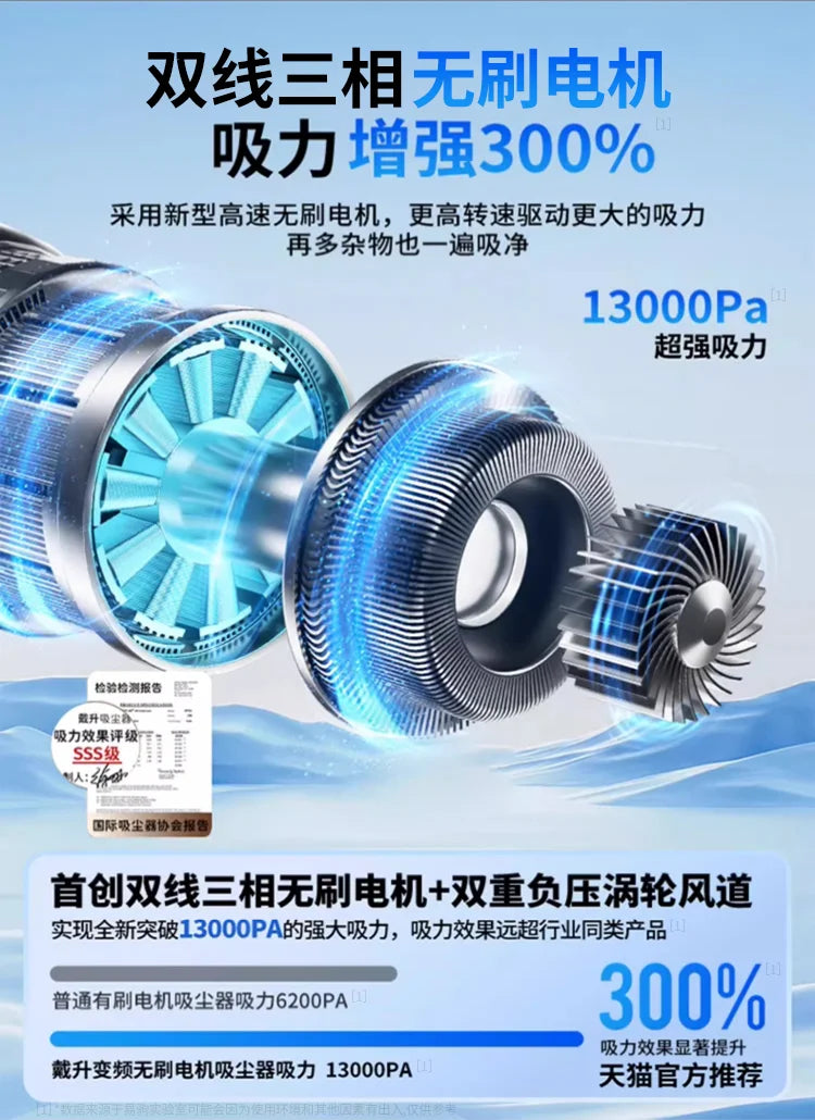 Mini Wireless Handheld Vacuum Cleaner – Powerful Suction for Car & Home Appliance Cleaning