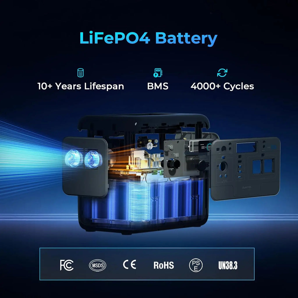 OUKITEL P800E Portable Power Station — 800W 512Wh LiFePO4 Solar Generator for Home Backup & Camping