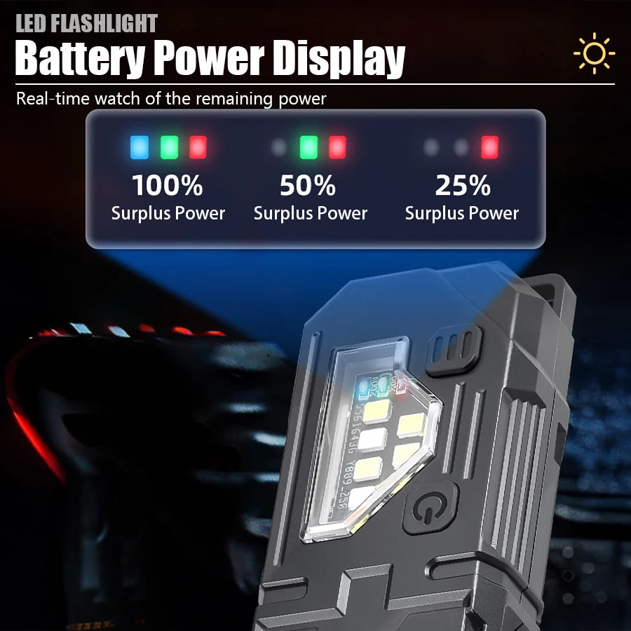 Mini COB LED Flashlight – 8 Modes, Magnetic Base, Hat Clip, USB-C Rechargeable for Camping & EDC