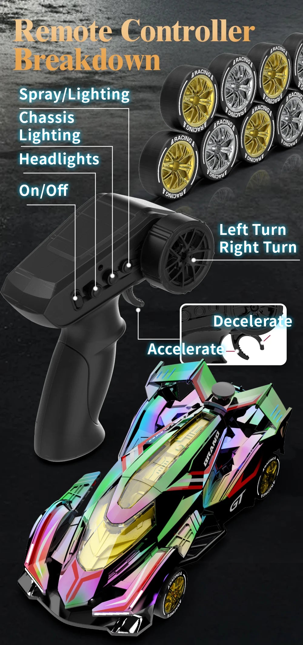 4CH High Speed RC Drift Racing Sports Car – Electric Remote Control Toy Vehicle for Boys & Kids