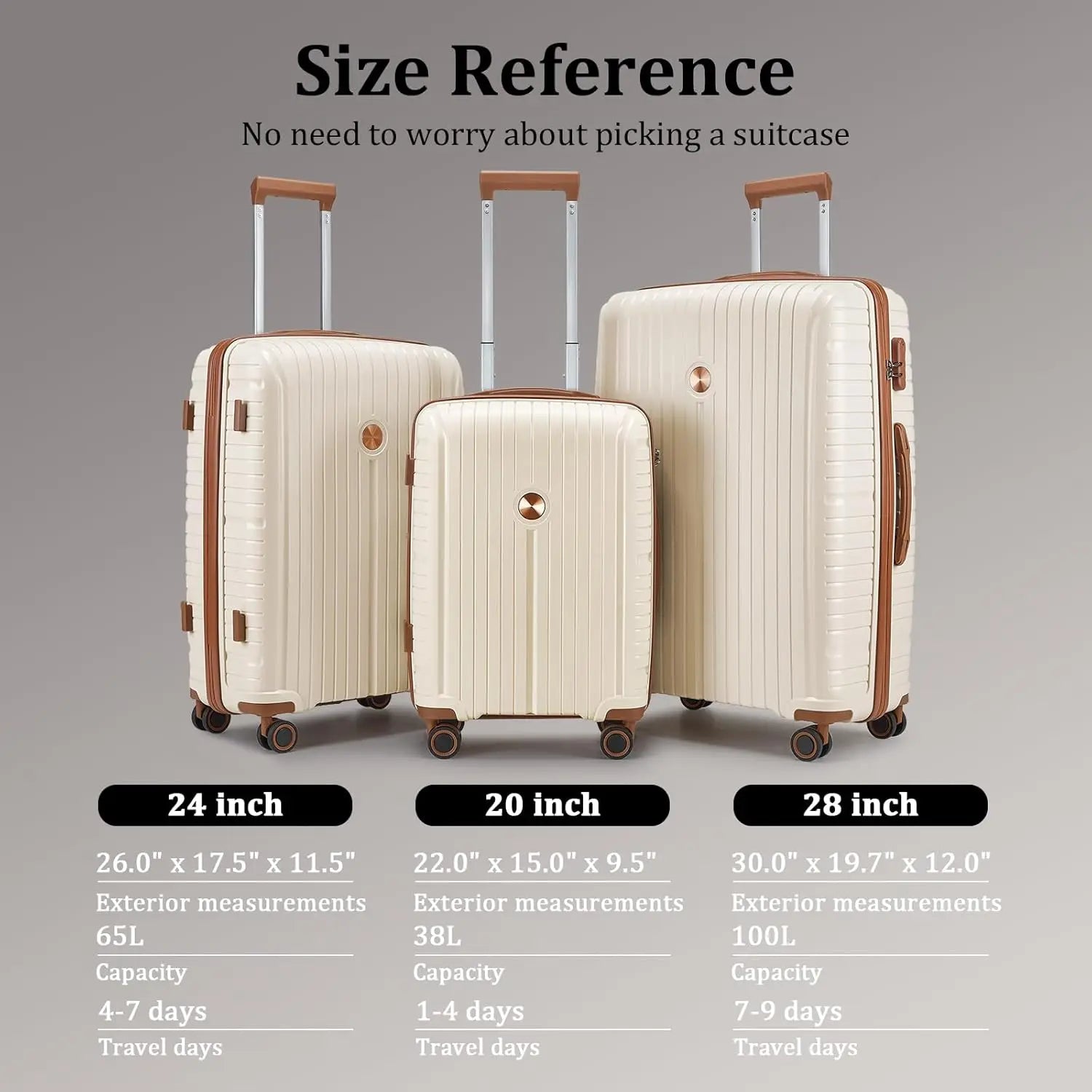 Joyway PP Hard Shell Lightweight Durable Luggage Sets, Travel Suitcase with Duffel Bag and Toiletry Bag, TSA Lock,Spinner Wheels