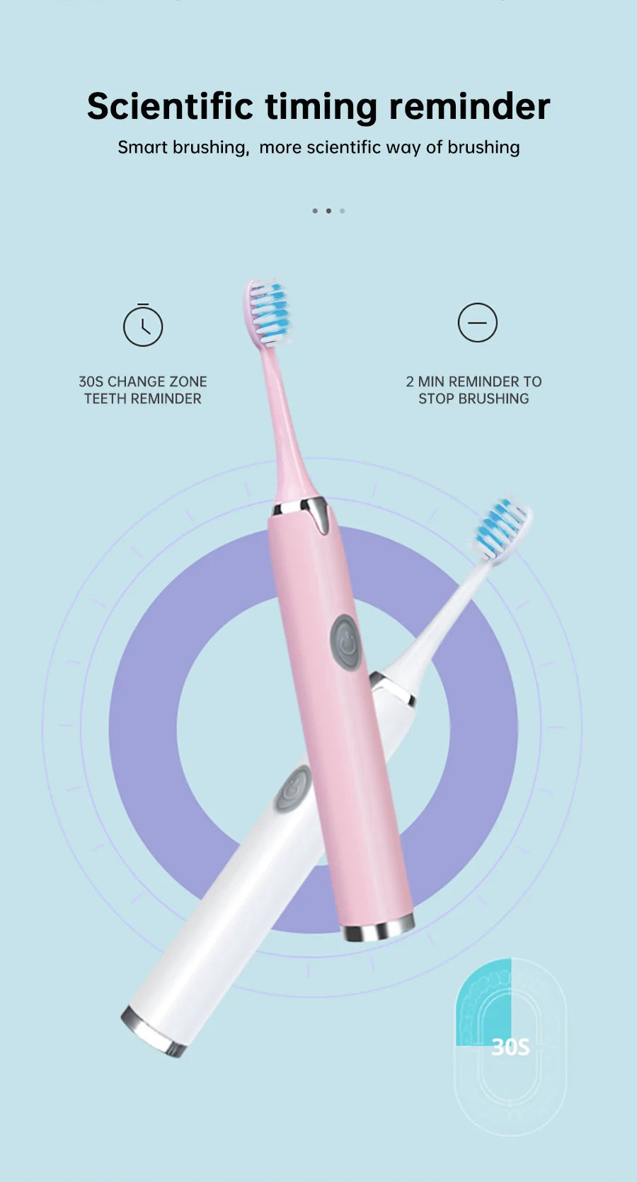 Tongwode Sonic Electric Toothbrush – IPX7 Waterproof, Soft Bristle, 3 Modes, Replaceable Heads