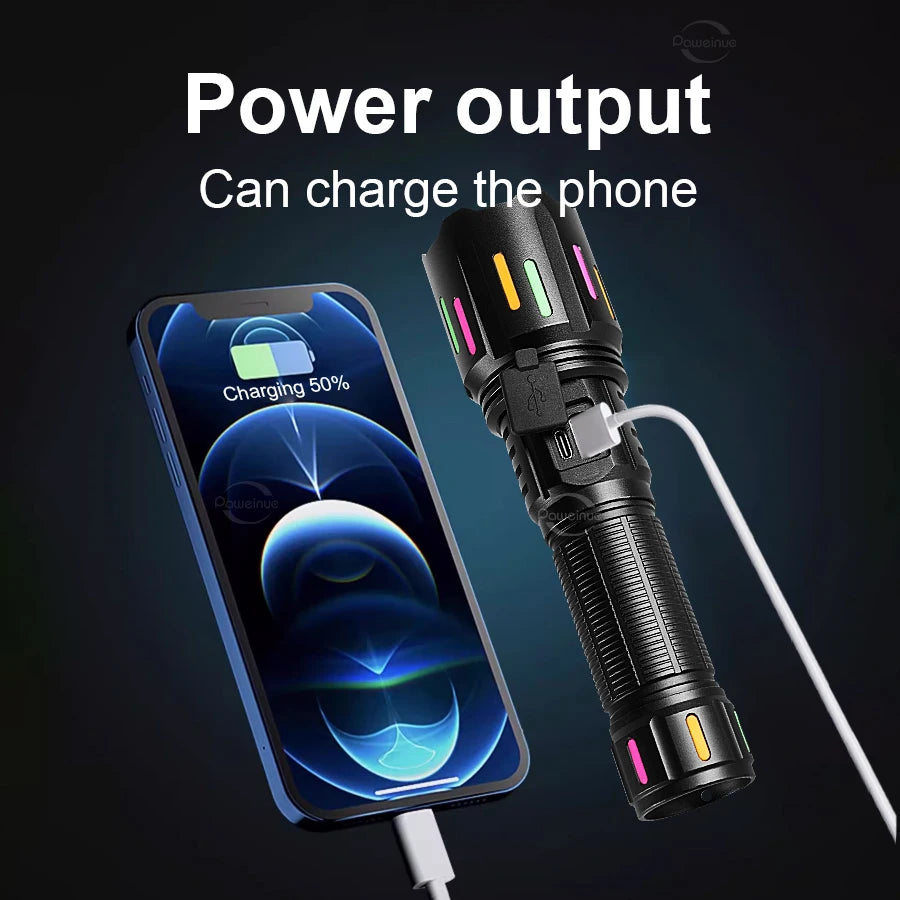 78000000LM Ultra Bright LED Flashlight – USB Rechargeable Long Range Tactical Torch