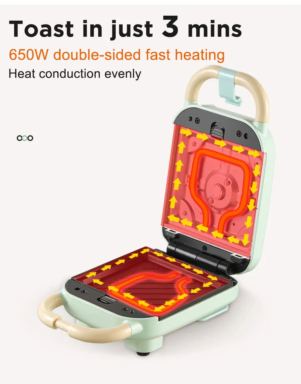 Mini Sandwich Maker & Breakfast Multi Cooker – Electric Toaster, Pancake, Waffle & Donut Maker for Kitchen