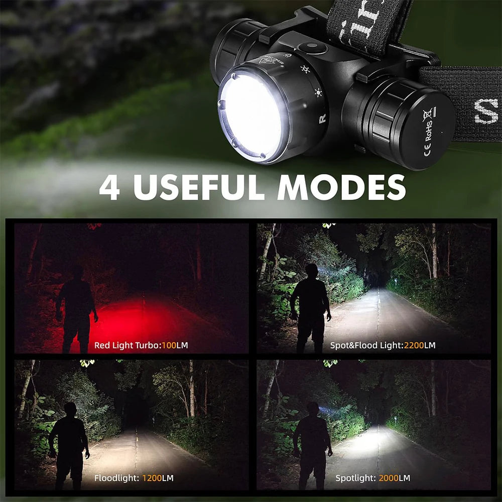 Sofirn HS21 2000 Lumen Rechargeable Headlamp — USB-C, Infrared Switch, Spotlight + Floodlight + Red Light