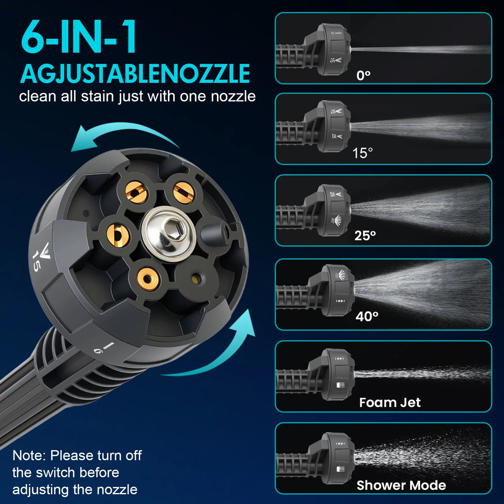 Cordless Pressure Washer – 21V, 6-in-1 Nozzle & Foam Kit