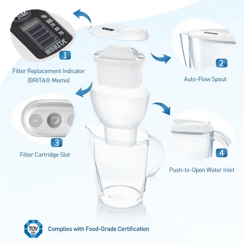 BRITA Marella 3.5L Water Filter Kettle — Alkaline Activated Carbon Purifier with 3 Filters