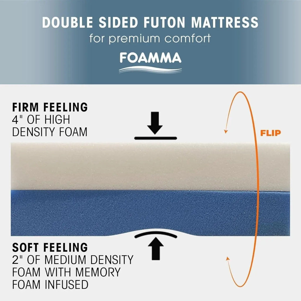 Firm or Soft — Your Choice — Double-Sided Memory Foam Futon Mattress | Foldout Couch Bed, Washable Cover, Twin to Queen